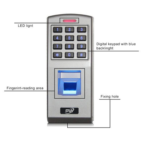 China Standalone Keypad for Fingerprint Access Control on Global ...