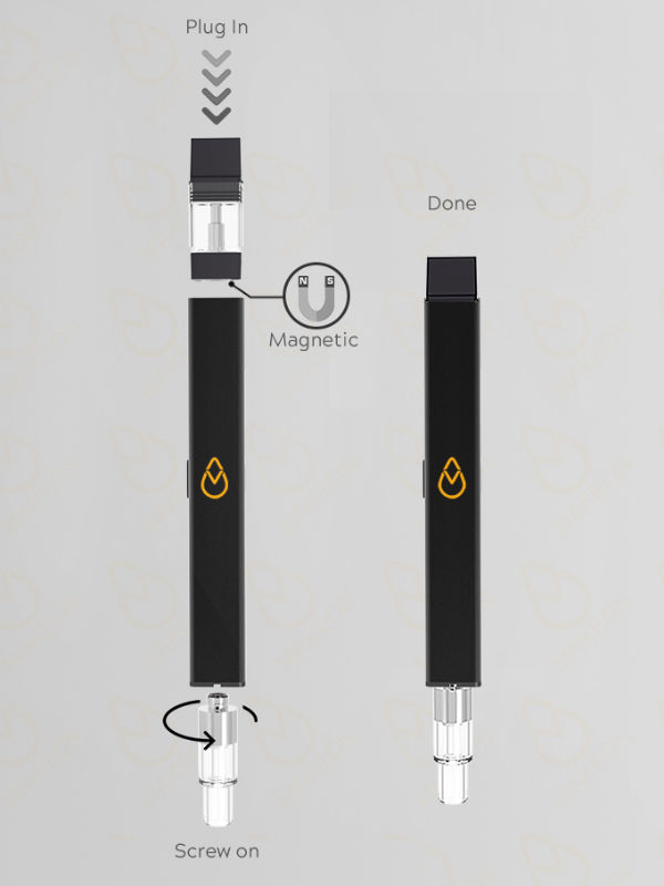 Makeon Vape Rechargeable Battery 400mAh CBD Vape Battery 510 Thread