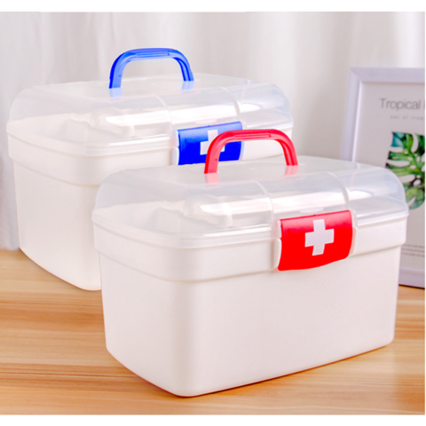 Household Medicine Storage Chest Large Multi-layer Portable First Aid  Medical Box Medicine Chest - Buy China Wholesale First-aid Kit $0.78