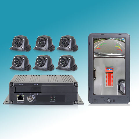 China 360 degree reversing aid Camera System 1080P STONKAM with WIFI ...