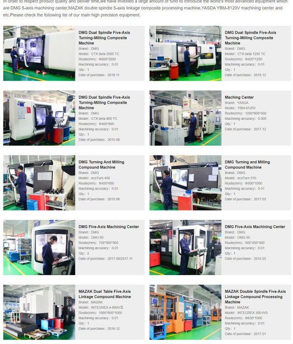 China Manufacturer brass bed replacement parts custom machining parts