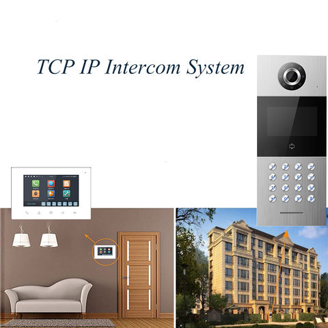 China TCP IP Video Doorphone Video Intercom System for Building ...