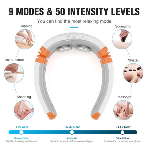 OSITO Neck Massager with Heat EMS &TENS 9 Modes 50 Intensities Therapy for  Cervical Neck Pain Relief…See more OSITO Neck Massager with Heat EMS &TENS