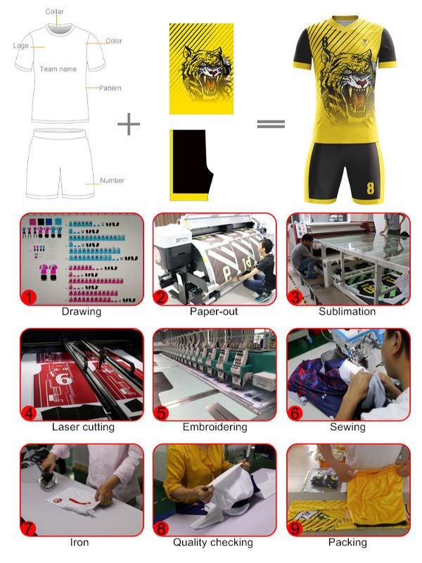 Customized 2021 soccer jersey manufacturer new design soccer wear high