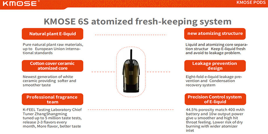 KMOSE E-Cigarette cartridges 2ml E-Liquid E-Juice pod compatible relx device starter kits sticker supplier