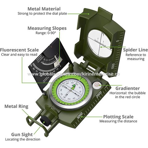 Portable compass clearance