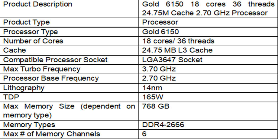 China Gold 6150 18 cores 36 threads 24.75M Cache 2.70 GHz Processor on ...