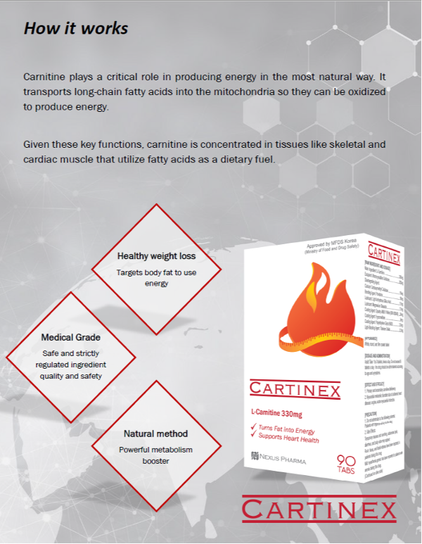 Cartinex Tablets for weightloss supplier