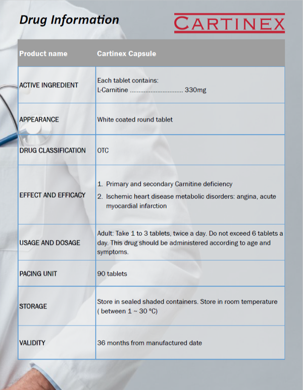 Cartinex Tablets for weightloss supplier