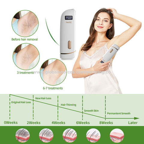 Buy China Wholesale Ipl Equipment Epilators Dermabrasion Tool