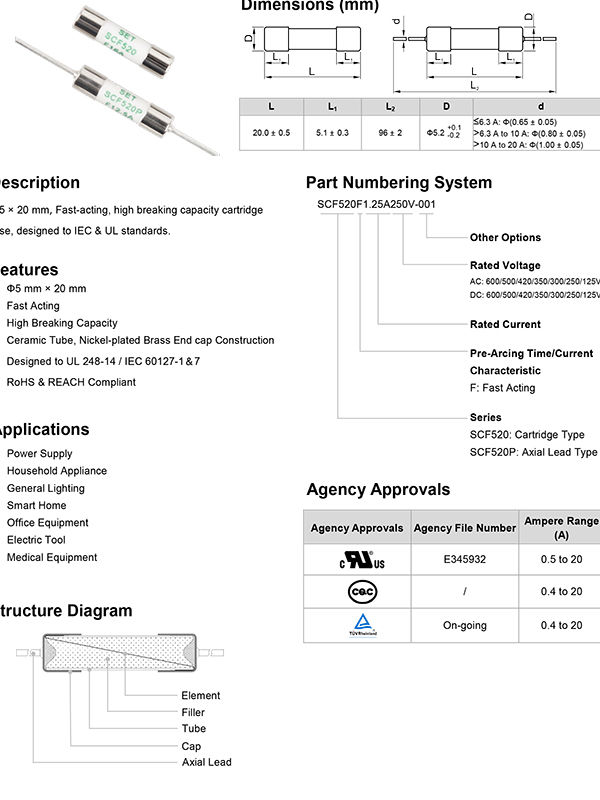 China SCF520 & SCF520P Ceramic tube Fuses,Fastacting, high breaking