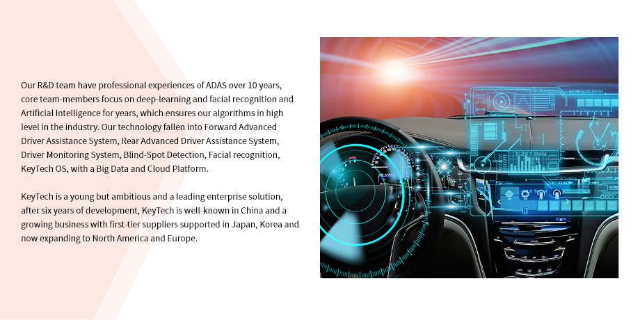 China ADASPLU Stealth 4K PRO Car Dash Cam 2.8