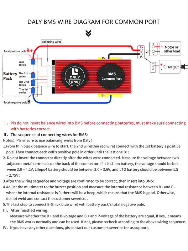 China Smart BMS 60V 20S LifePO4 BMS Constant Discharge 200A 3.2V ...
