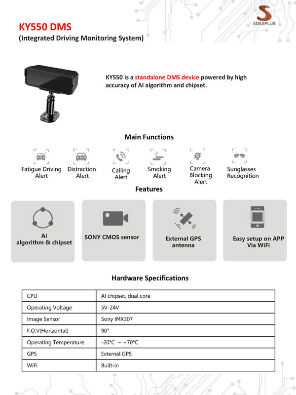 Driver Attention Alert Systems Driver Monitoring System Fatigue Alert Telematics Car Dvr Ir Smart Dms Buy China Monitor Driver Monitoring System Wifi On Globalsources Com