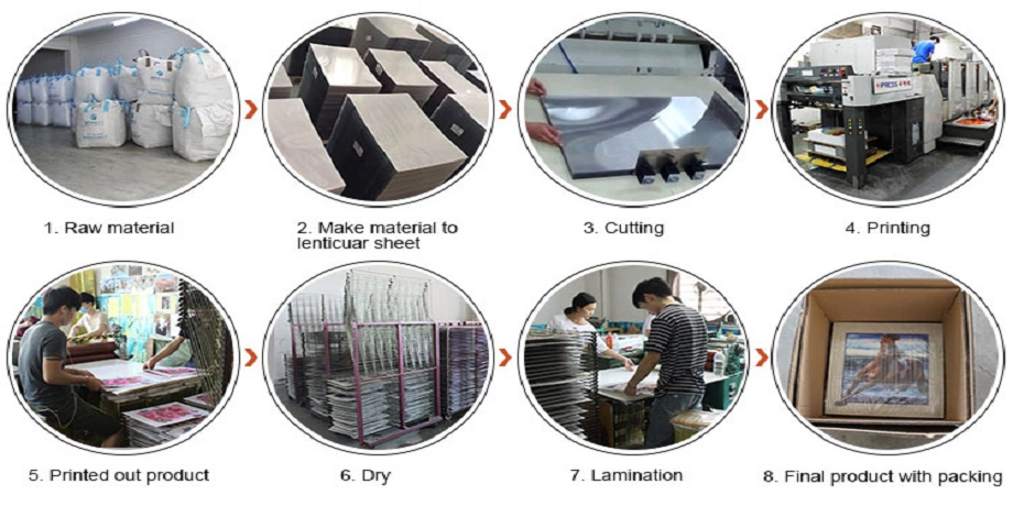Custom Lenticular Anime 3D Sticker, with 3d depth lenticular images supplier