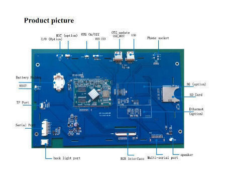 Android Hmi Module China 10.1 inch Smart HMI Module with Capacitive Touchscreen/1024*600 ...