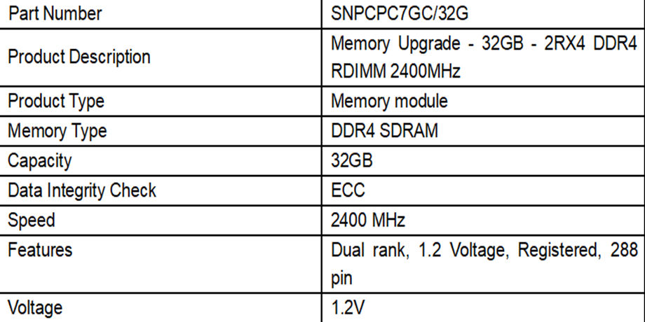 SNPCPC7GC/32G Memory Upgrade - 32GB - 2RX4 DDR4 RDIMM 2400MHz, RAM 