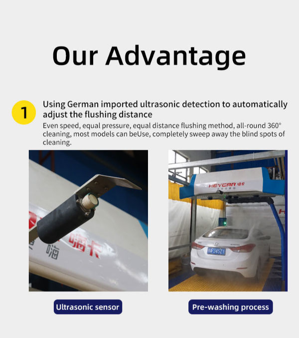 China 360 degree noncontact automatic highpressure car washing