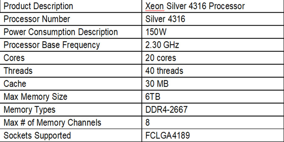 China Xeon Silver 4316 2.30 GHz 30 MB Cache 20 cores 40 threads ...