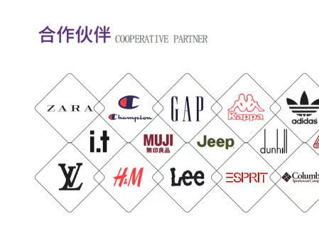 fashion Expandable Organizer Bag Brand Name Travel Bag with Customized Logo  - China Sport Travel Bag and Outdoor Travel Bag price | Made-in-China.com