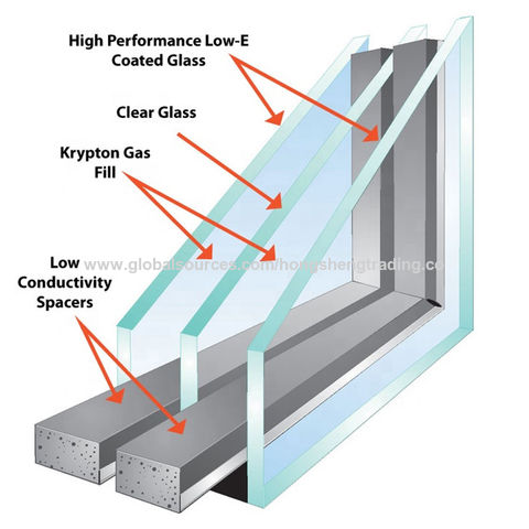 Low E Insulated Glass