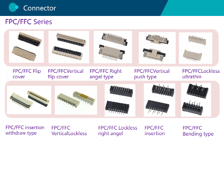 China Factory supply ZIF connectors for vertical or horizontal cable ...