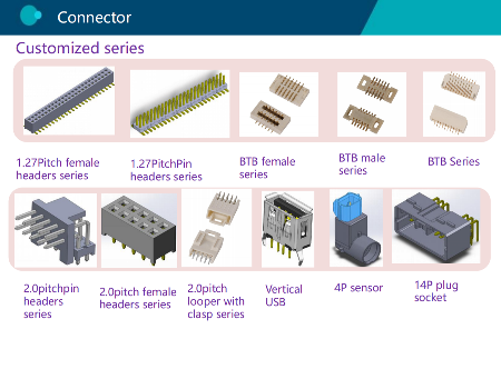 China Factory supply ZIF connectors for vertical or horizontal cable ...