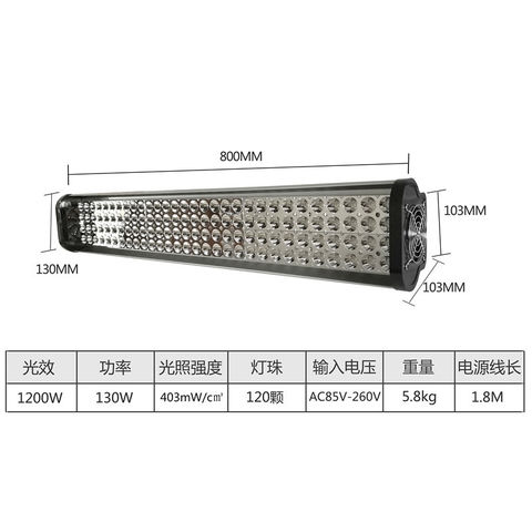 Buy Wholesale China 40w Uv Light ,led Smd 365nm / 385nm /395nm/405nm, Led Uv  Light,resin / Ink Cure Lights & Uv Curing Lights at USD 47