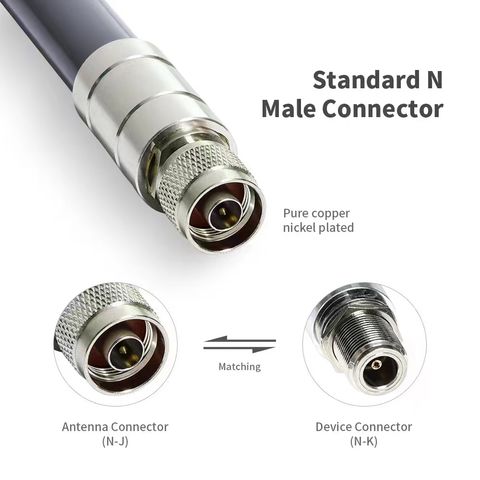 China Hotspot Fiberglass Antenna 868MHz 915MHz Outdoor Omni directional ...