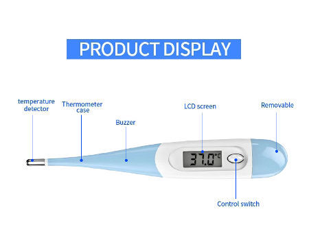 https://p.globalsources.com/IMAGES/PDT/B5199717661/Digital-Thermometer.jpg