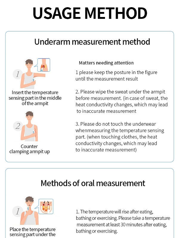 Wholesale ET3860 Digital Thermometer, Universal Stick Thermometer Supplier  and Factory