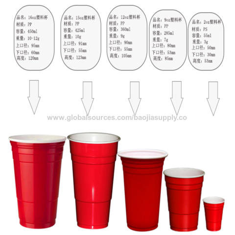 Buy Wholesale China 450ml Red Disposable Plastic Cup Beerpong Set Box  Redcups Party Cups & Disposable Plastic Cups at USD 0.33