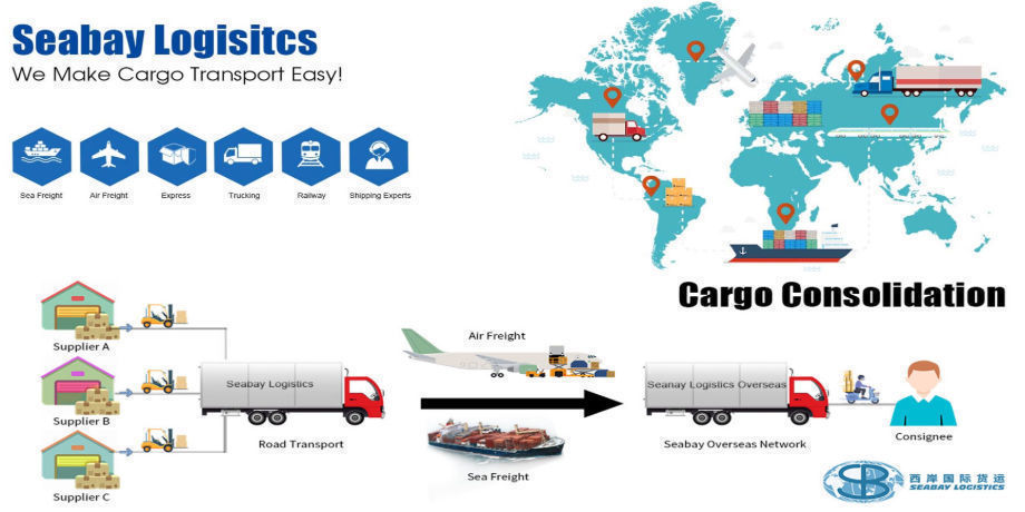 Best sea freight forwarder shipping agent to UK Germany Netherlands fast container from china supplier