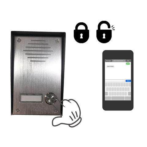 Smart Ringing Bell China Smart Home Ring Doorbell, 4G Gate Opener, Wireless 4G Audio ...