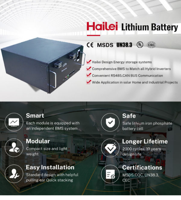 China Lithium Battery 48v 200ah 48v 100ah Battery Pack 10kw Solar Power ...