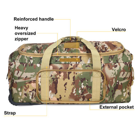 Buy Wholesale China Military Army 
