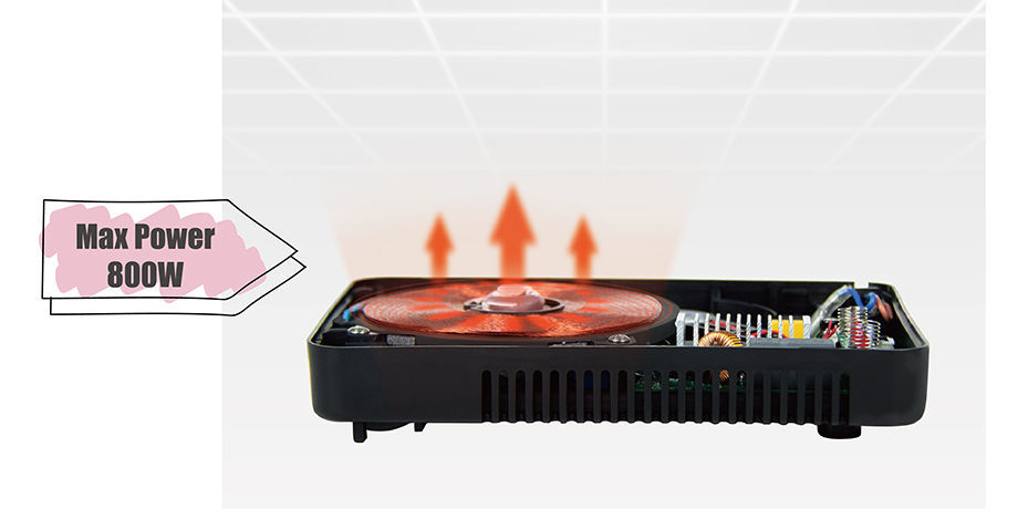 China B5 Size Portable Mini Induction Range in Black 1 Element ...