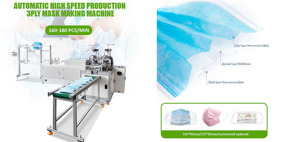 China FullyFully Automatic Disposable Mask Making Production Line Non ...