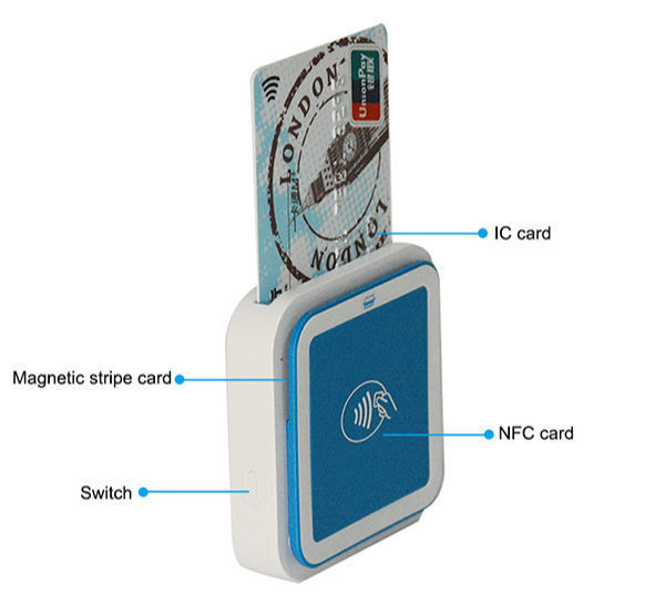 credit card reader for android phone