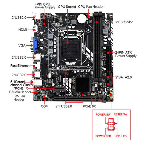 China Intel H61 Chipset LGA 1155 Motherboard With Dual Channel DDR3 on ...