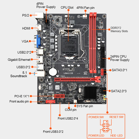 China Perfect Gaming Performance Intel B75 Chipset LGA 1155 Socket B75 ...