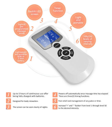 Buy Wholesale China Tens Machine Back Pain Physical Therapy Equipment  Electrodes Massage Unit Ems Muscle Stimulator Fda & Tens Machine at USD 10