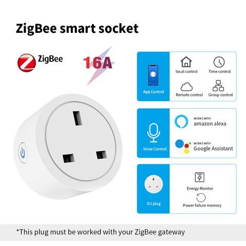 Enchufe inteligente Tuya ZigBee 3,0, toma de corriente de 16A, Monitor de  energía, Control remoto por voz inalámbrico, Alexa y Google Home
