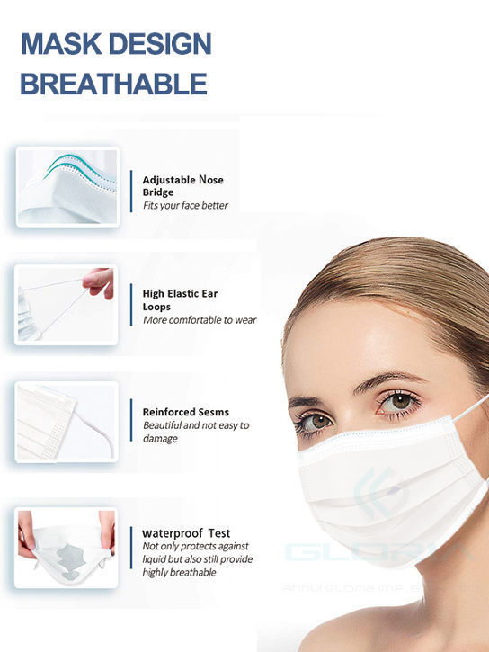 China Biodegradable PLA White color adult face mask protect 3 layer