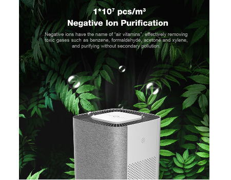 Dust and pollution purifier lamp Clearance