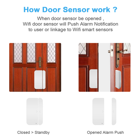 Comprar Sensor de puerta inteligente Tuya, WiFi, contacto de ventana,  Detector de apertura y cierre, recordatorio de apertura de puerta con  Control de aplicación remota