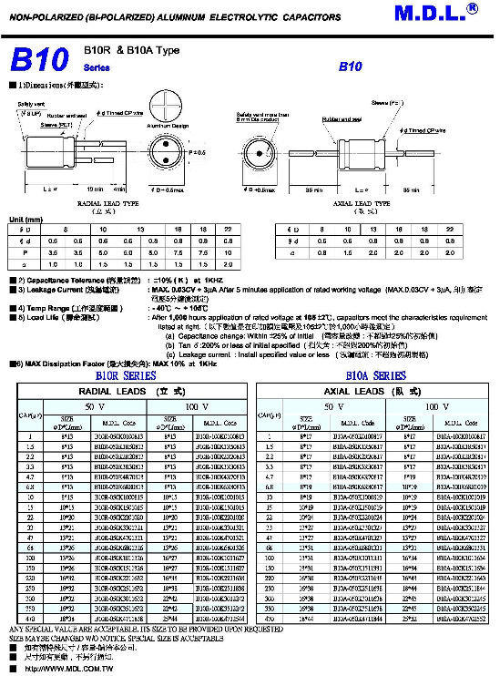 672D107H015DC5C SPRAGUE capacitor 100uF 15V Aluminum Electrolytic