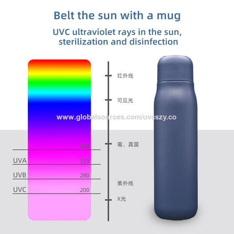 Buy Wholesale China Uvc Led Light Sterilizing Thermos Water Bottle