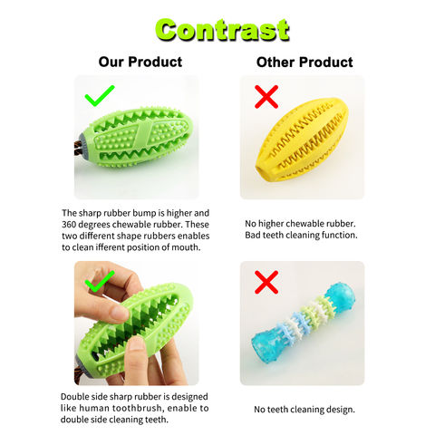 Wholesale Color Dog Interactive Chew Toy Hard TPR Tooth Cleaning Pet Dog  Toys - China Pet Toy and TPR Dog Toy price