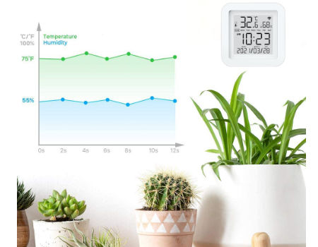 Buy Wholesale China Tuya Smart Life Wireless Digital Lcd Display  Thermometer Home Wifi Temperature Humidity Sensor & Wifi Temperature Humidity  Sensor at USD 18.59